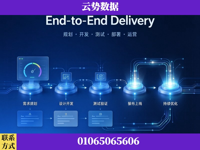 江门-End-to-End Delivery